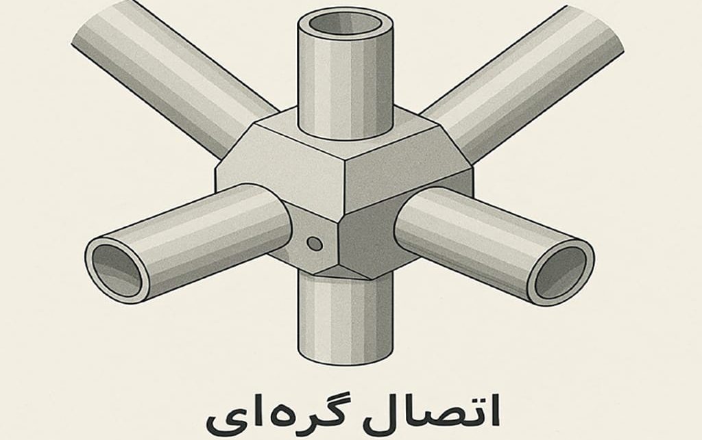 اتصال گره‌ای